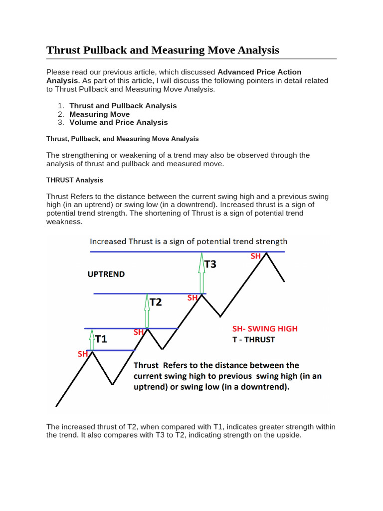 Thrust Pullback Analysis in Trading | PDF | Market Trend | Private Sector