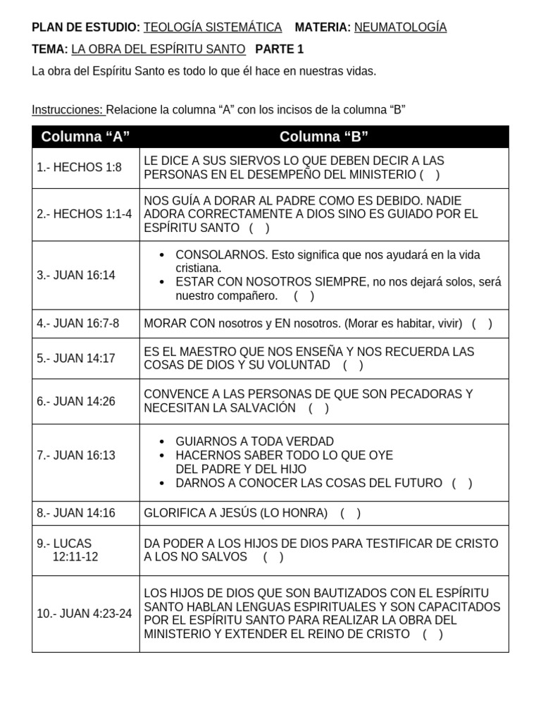 La Obra Del Espiritu Santo Parte 1 | PDF