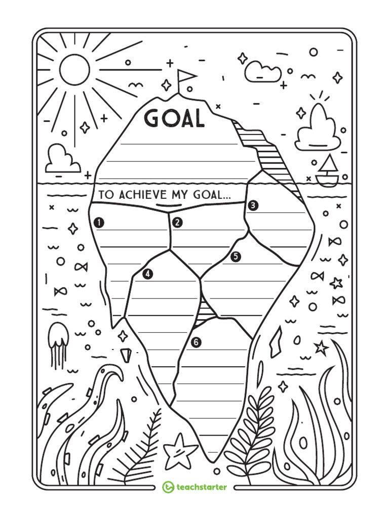 goal-setting-template-iceberg-a-do-be-reader-pdf
