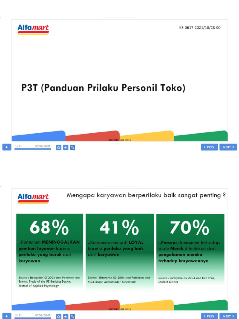 P3T | PDF