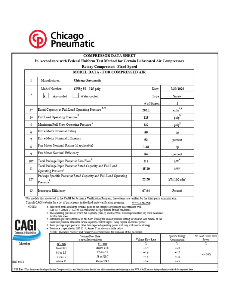CPBG 50 - 125psi - Fixed Speed CAGI FUM Datasheet 1219 | PDF