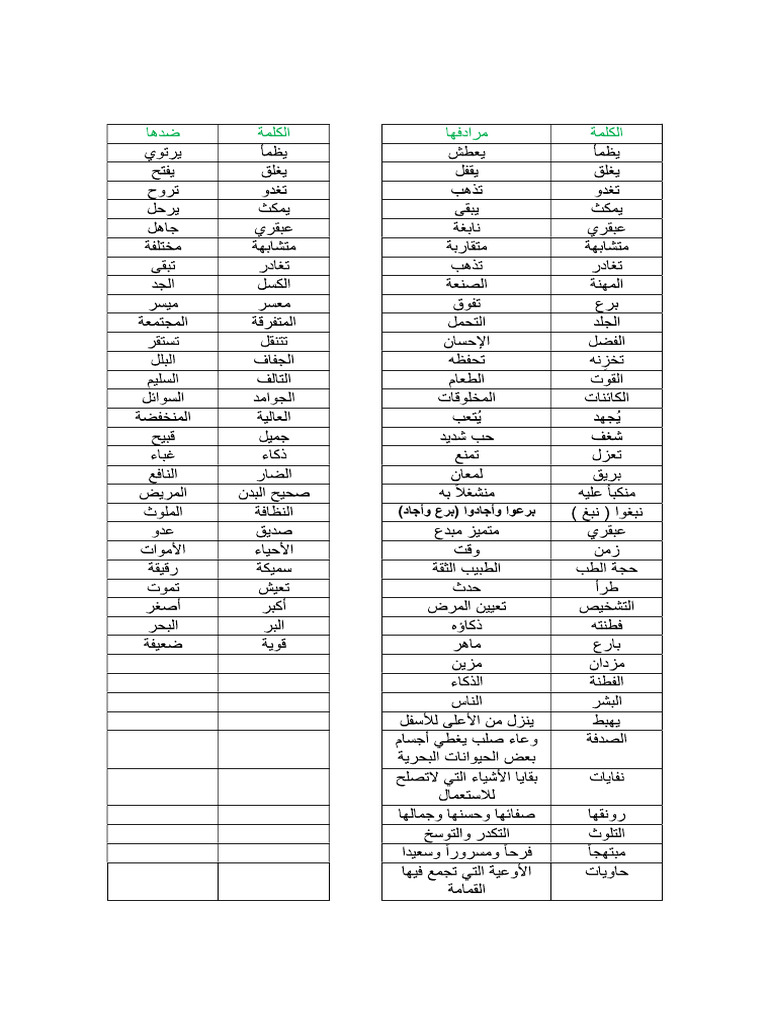 مخخختلا | PDF
