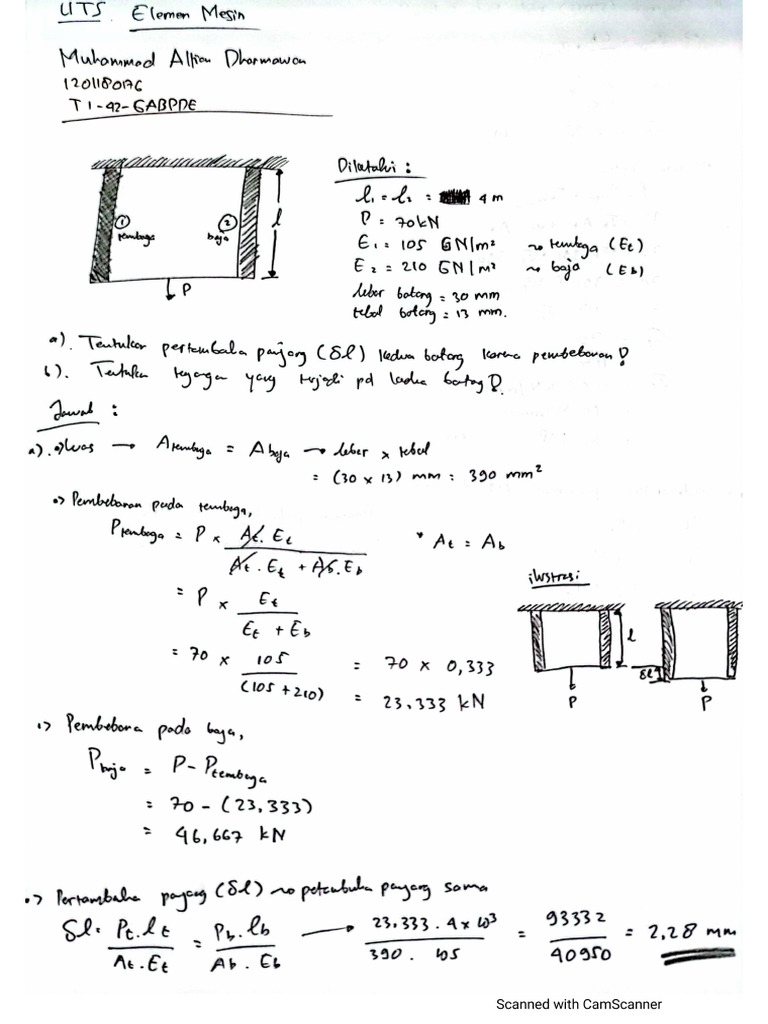 Uts Elemen Mesin 1201180176 Muhammad Alfian D Pdf