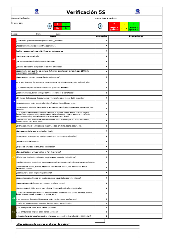 Formato Check List Verificacion 5S Planta | PDF