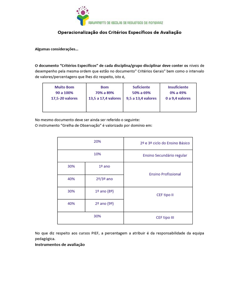 AERM - Operacionalização Dos Critérios Específicos de Avaliação | PDF