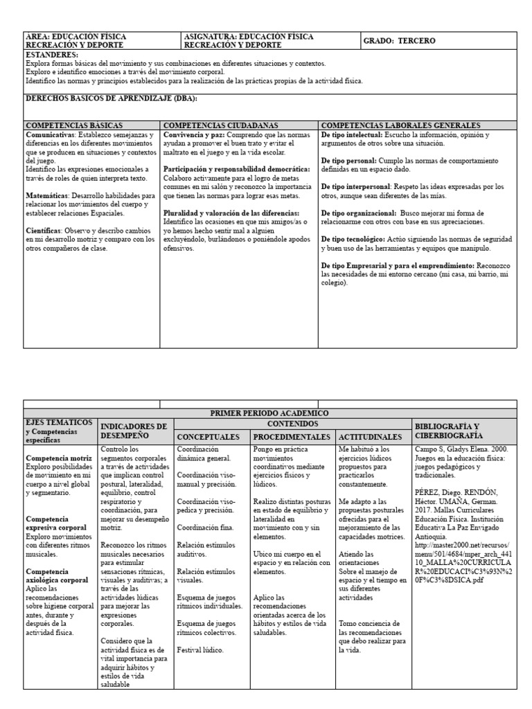 Plan de Area Ed. Fisica 3 | PDF