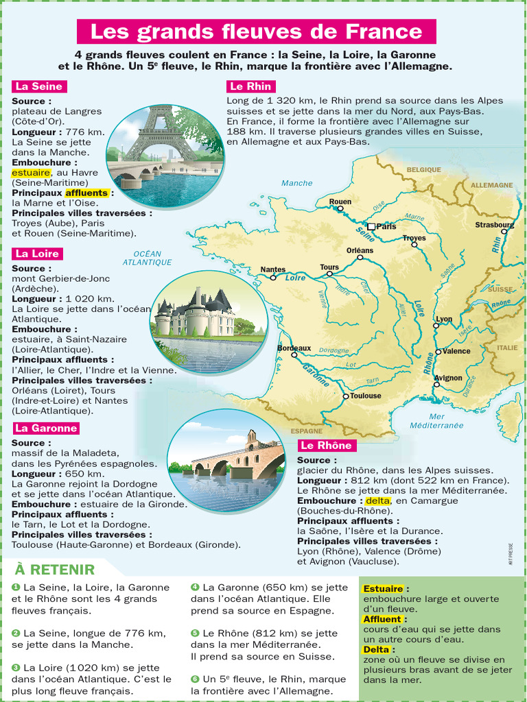 Les principaux fleuves de France | PDF | Hydrographie | Eau