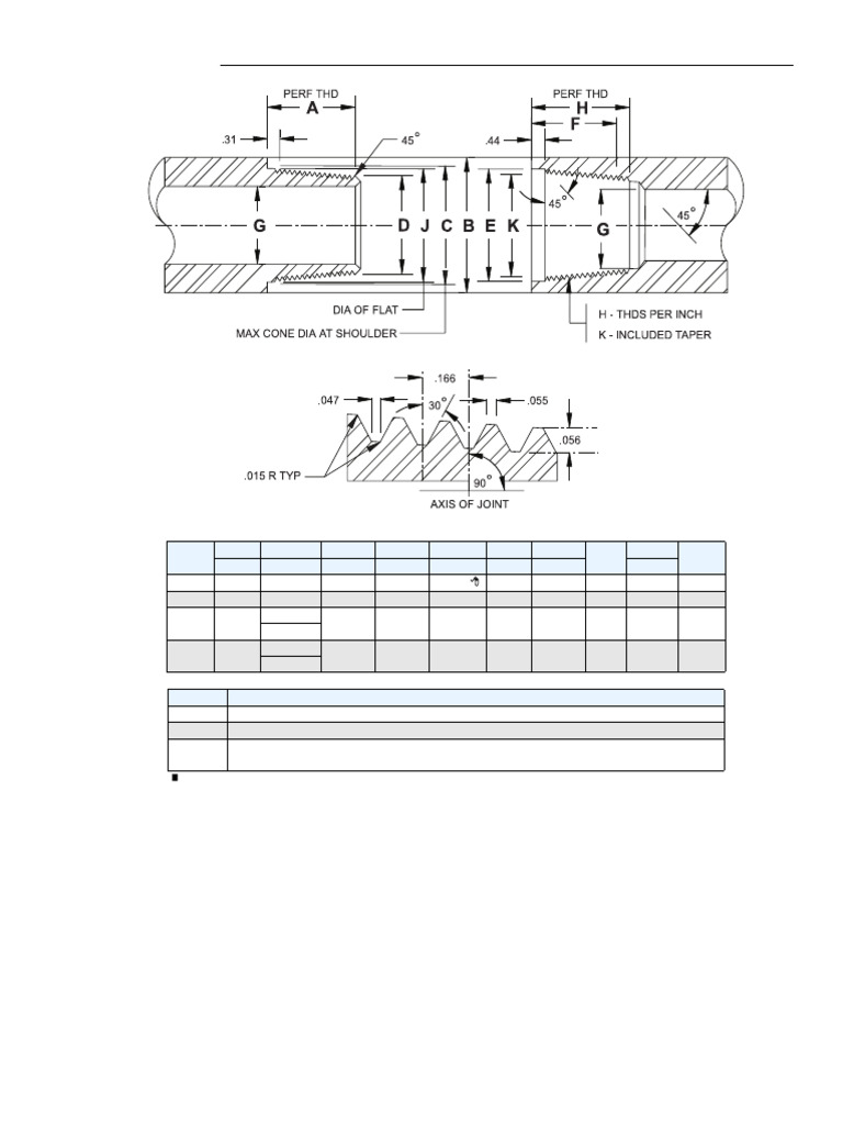 FH Connection | PDF