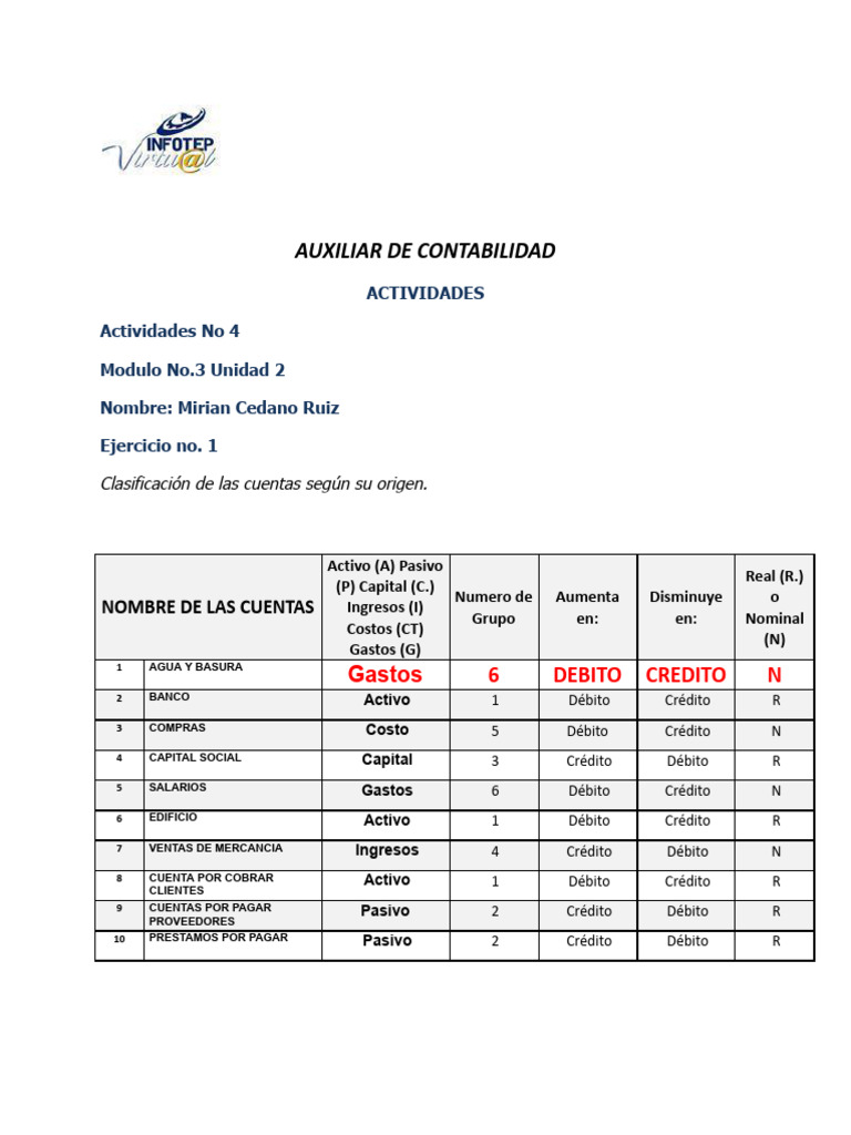 Actividad No4. 2 Modulo 3 | PDF