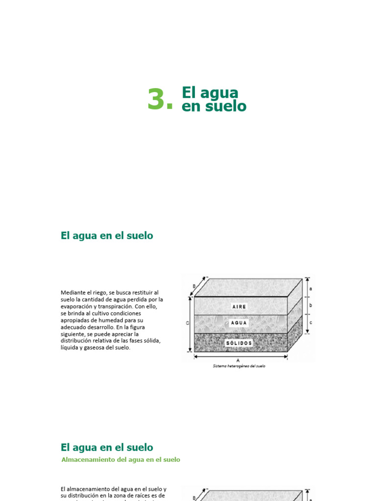 3 - El Agua en Suelo | PDF