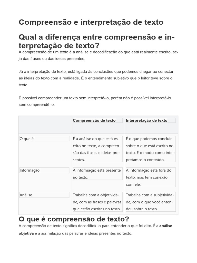 Compreensão e Interpretação de Texto | PDF