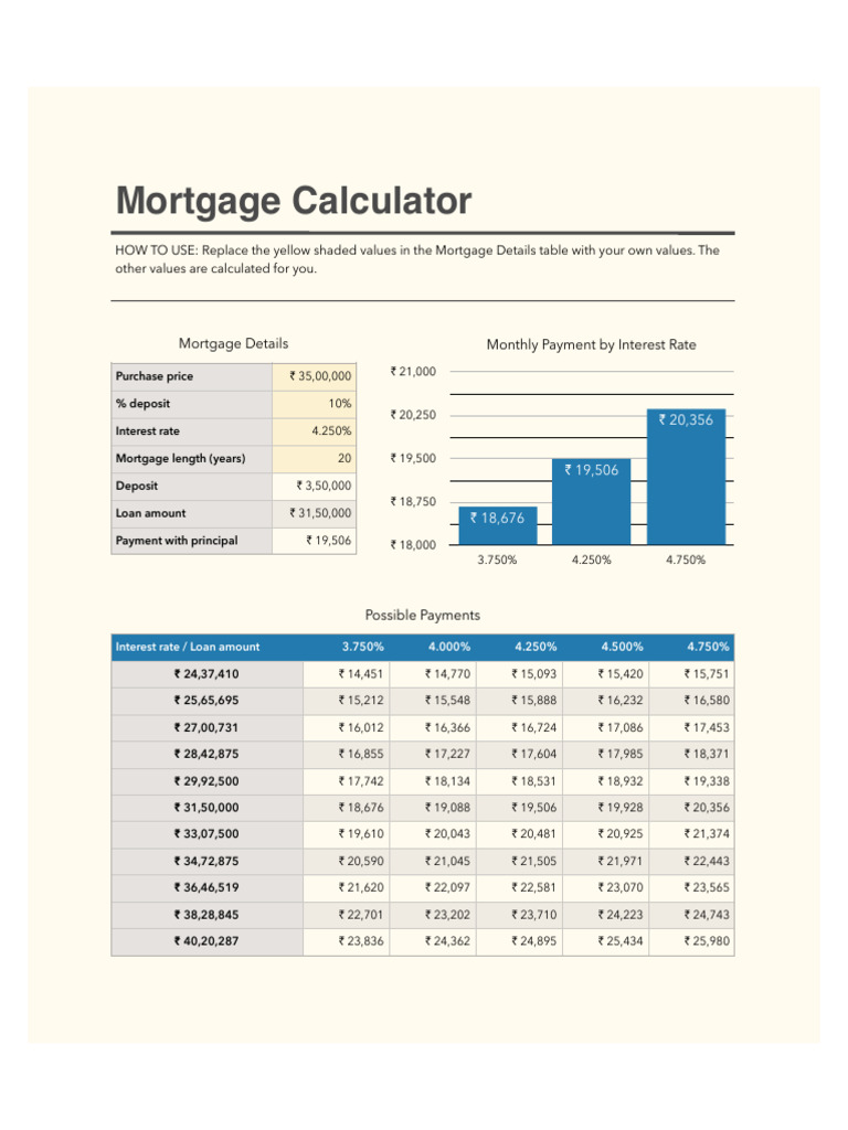 Mortgage calculator 1 pdf mortgages interest