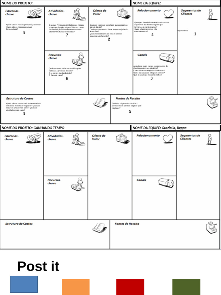 Business Model Canvas Editável 16651668080001626 | PDF