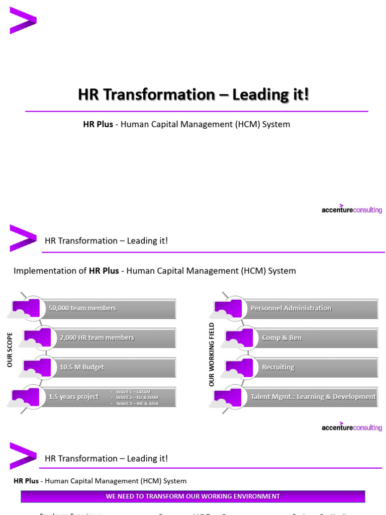 HR Plus HCM System Rollout Plan | PDF | Human Resource Management ...