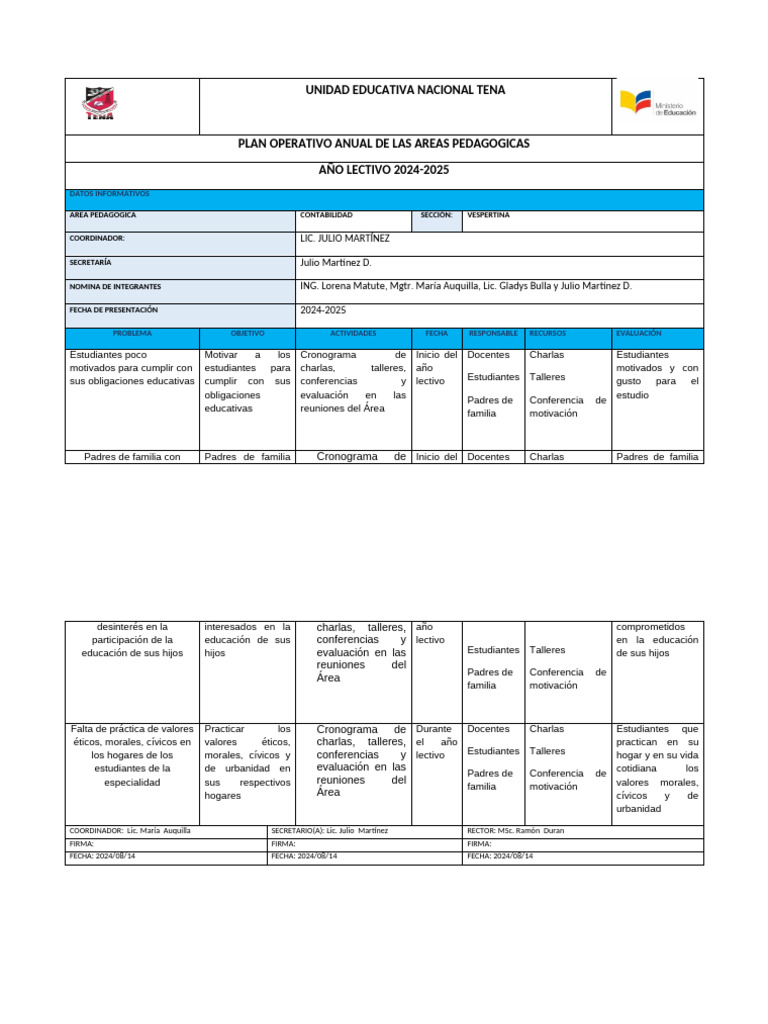 Formato Del Poa de Las Areas Pedagogicas 2024 2025 | PDF
