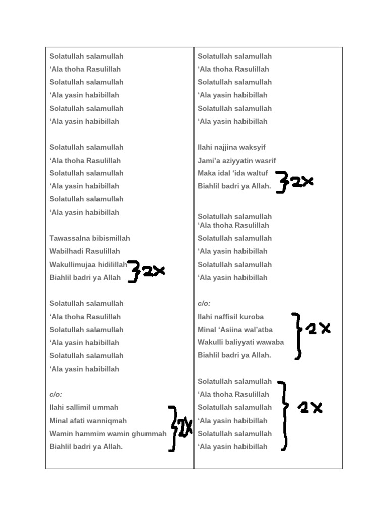lirik-solatullah-salamullah-pdf