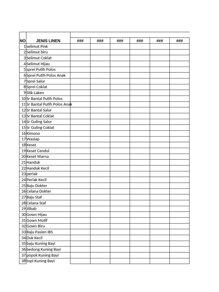 Permintaan Linen Bersih | PDF