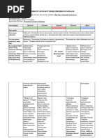 Ресей супер порно