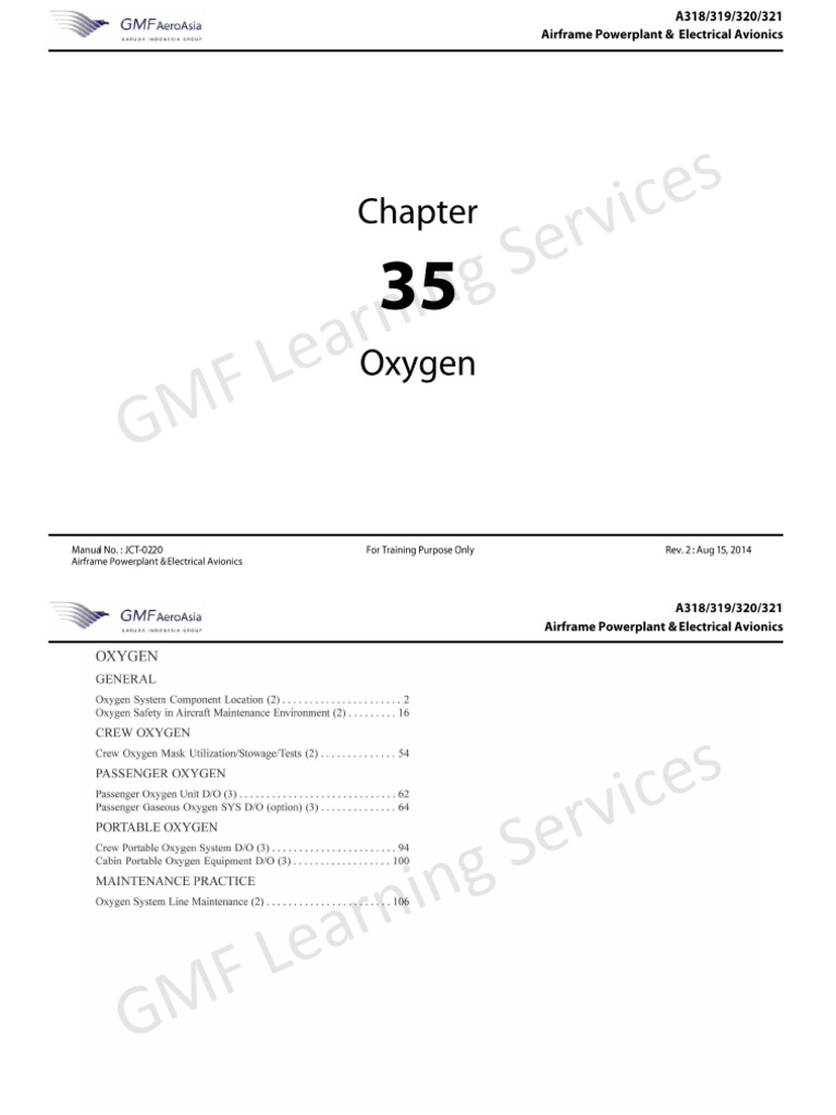 Chapter 35 | PDF