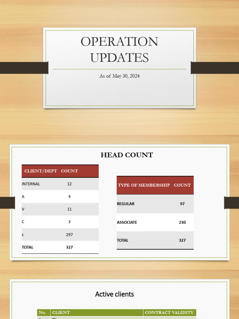 Sample Operation Report | PDF