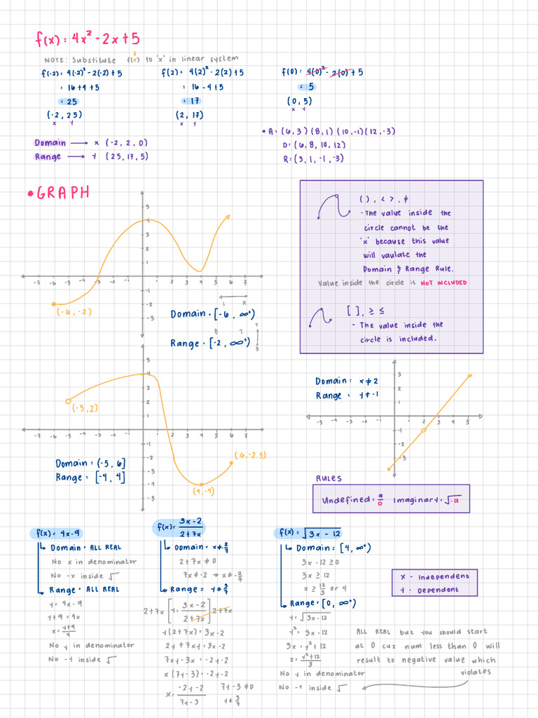 Math03 Notes | PDF