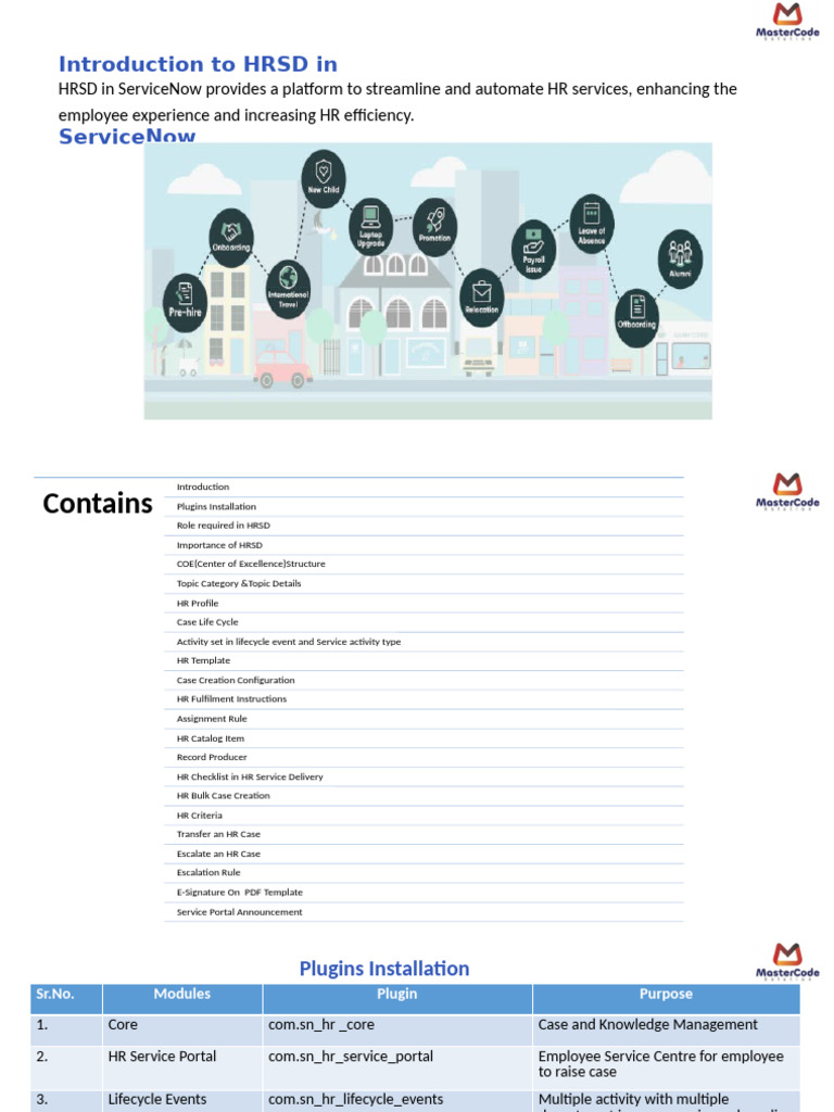 HRSD Presentation by Bhushan Kewat | PDF