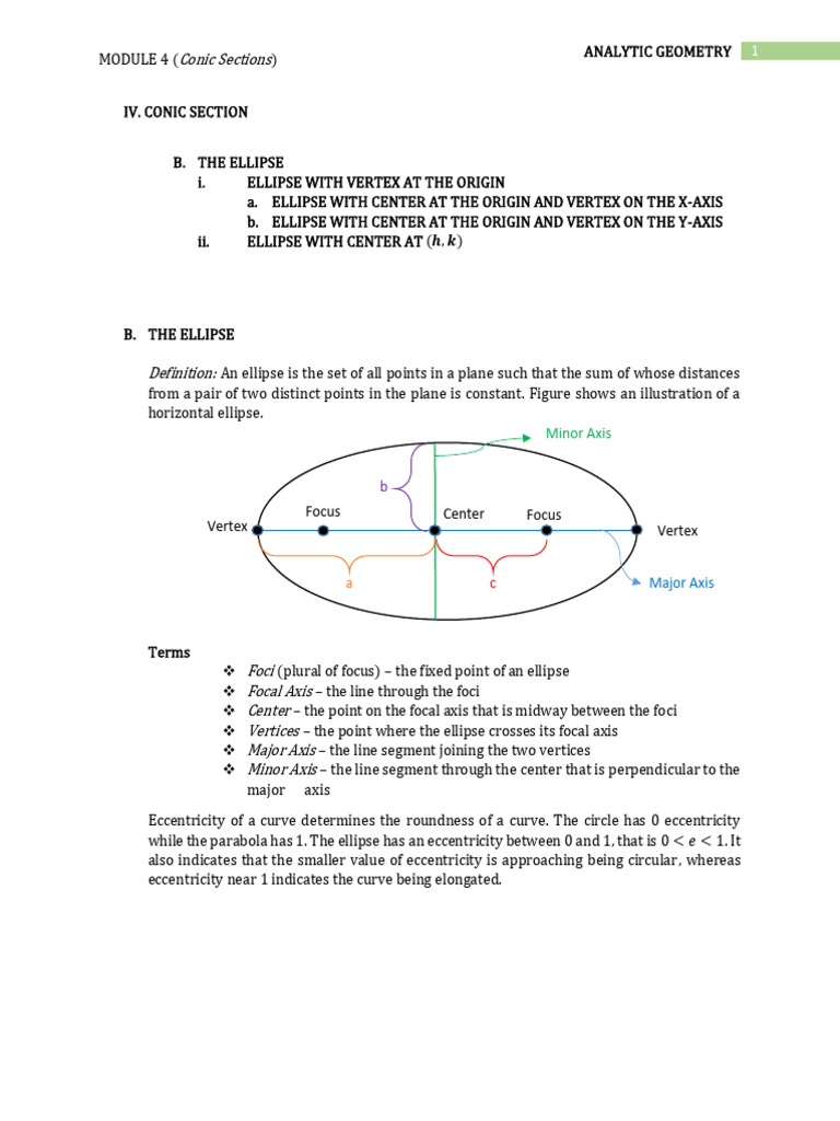 Module+4+CONIC+SECTIONS-ELLIPSE | PDF