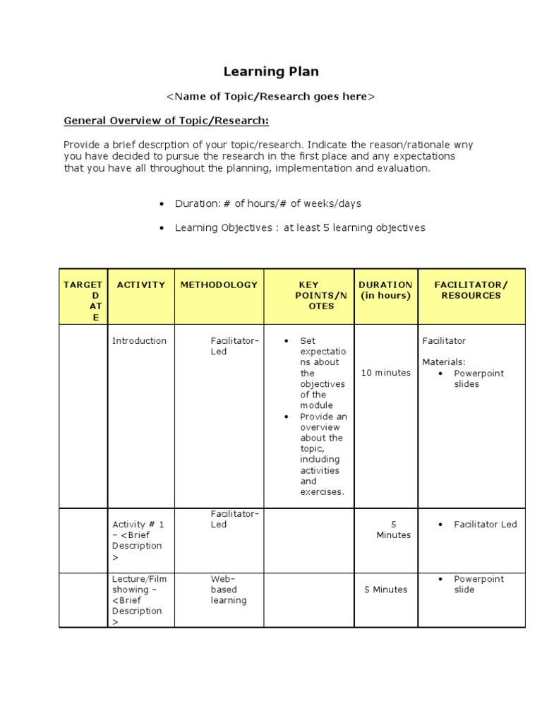 Comprehensive Learning Plan Template | PDF | Career & Growth