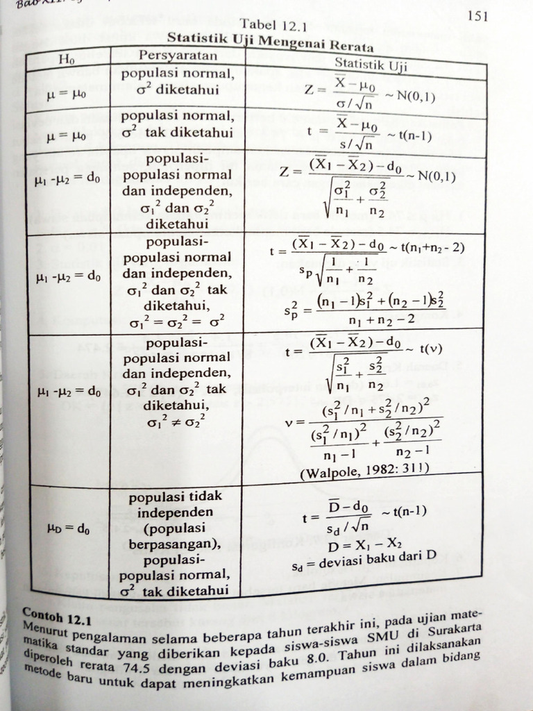 Hipotesis Statis | PDF