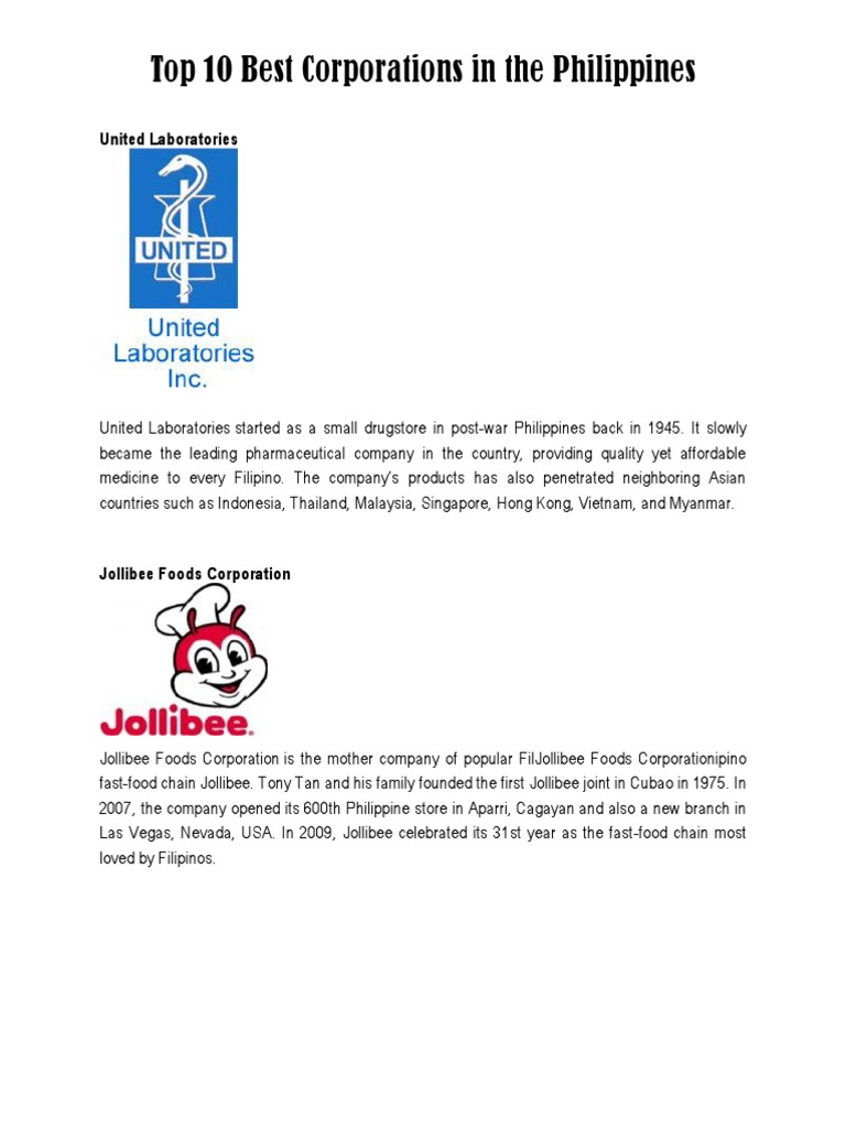 Profiles of the Top 10 Most Successful Corporations in the Philippines