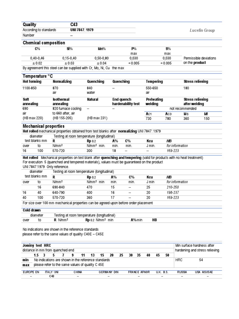 C43 Steel Chemical Composition and Properties | PDF
