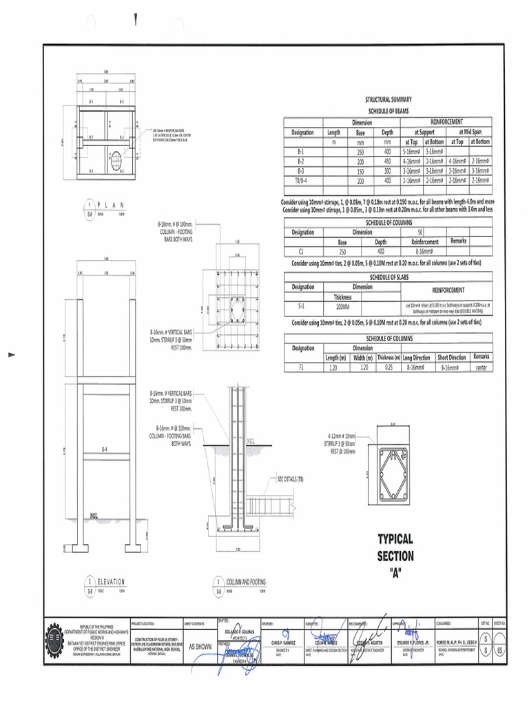 Plan Part | PDF