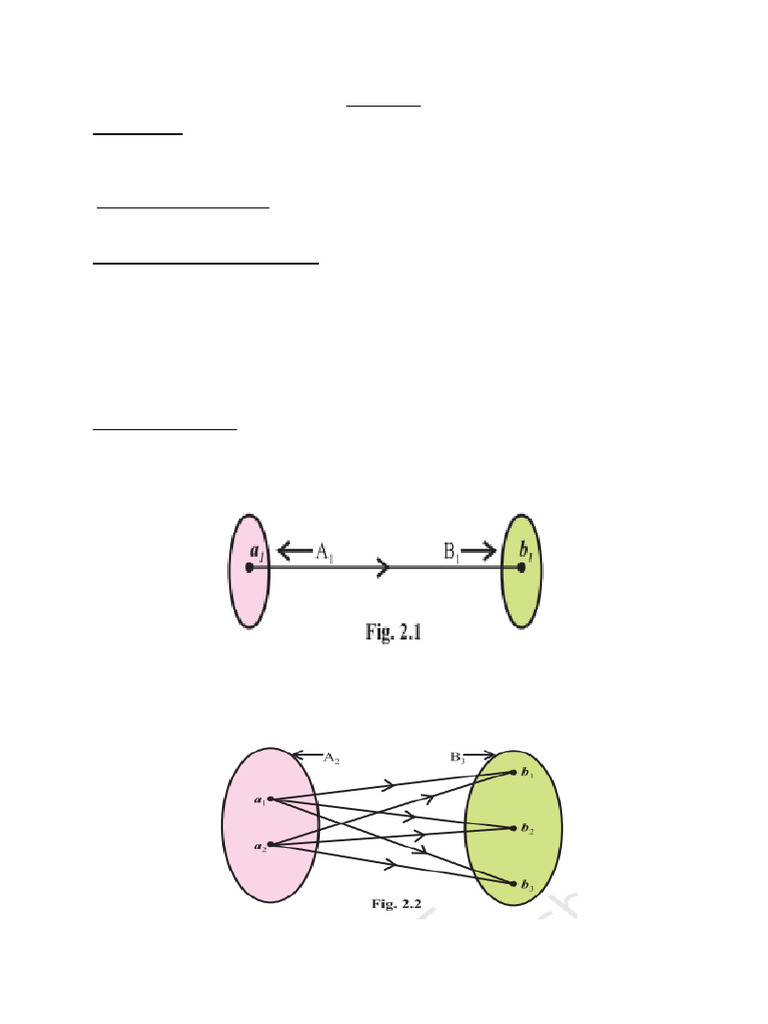Lab Activity 2 Grade 11 | PDF