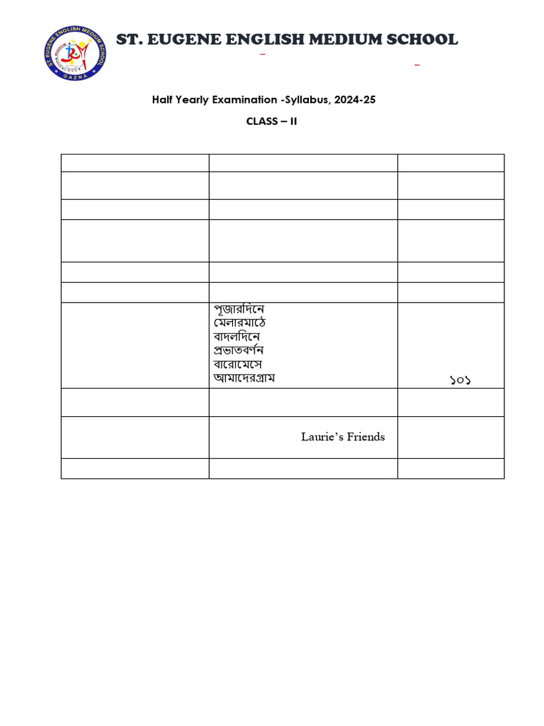 Class II Half Yearly Syllabus 2024-25 | PDF