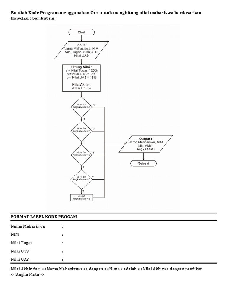 Tugas Kode Program C++ | PDF