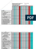 Carta Gantt Tingkatan 1