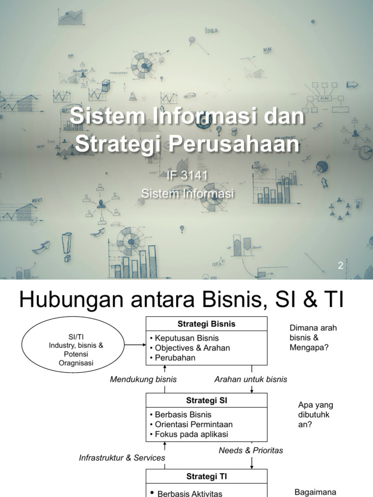 IF3133 Minggu 4 IT Strategy | PDF