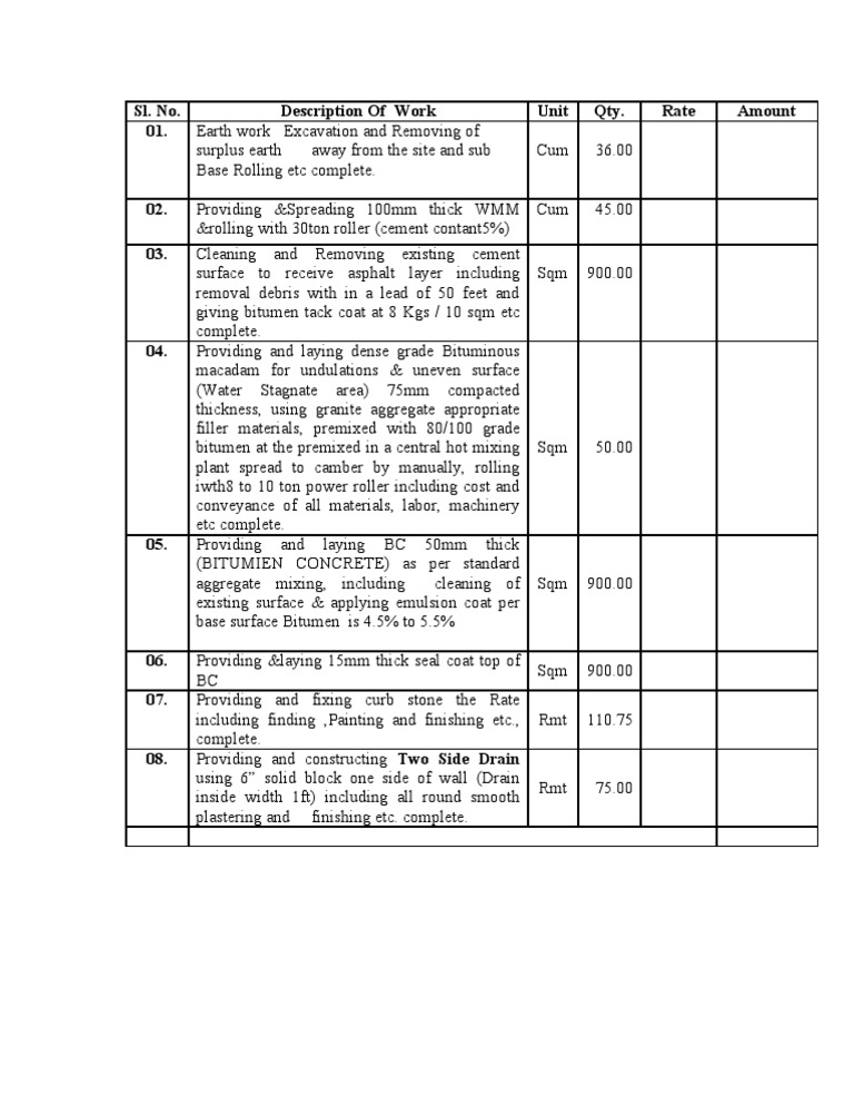 Road Construction Work Breakdown | PDF | Science & Mathematics
