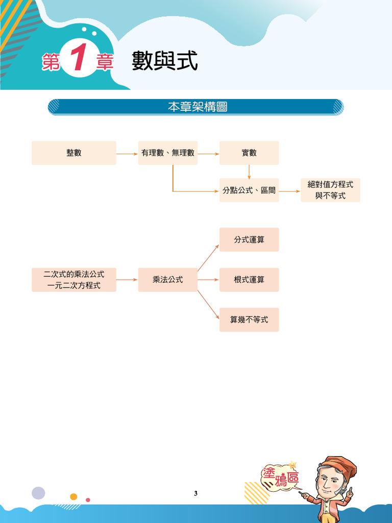 02 - 高中數學 (1) 互動式教學講義 (教用) - 1-1 數與數線 (113f274558) | PDF