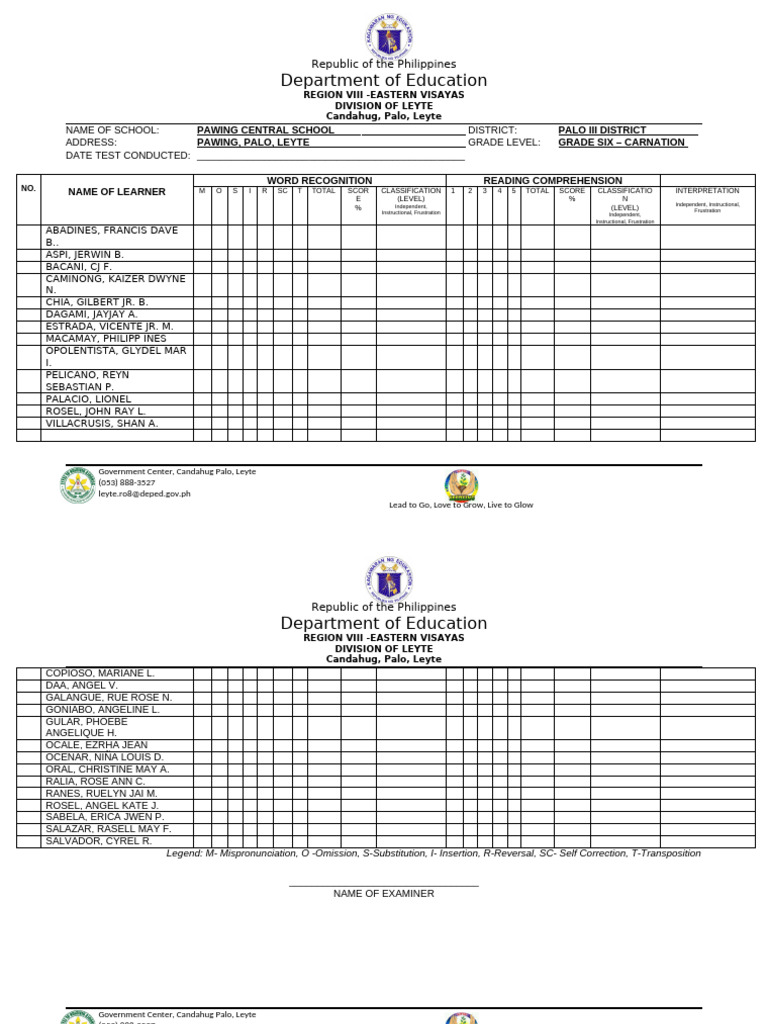 division-template-for-oral-reading-test-pdf