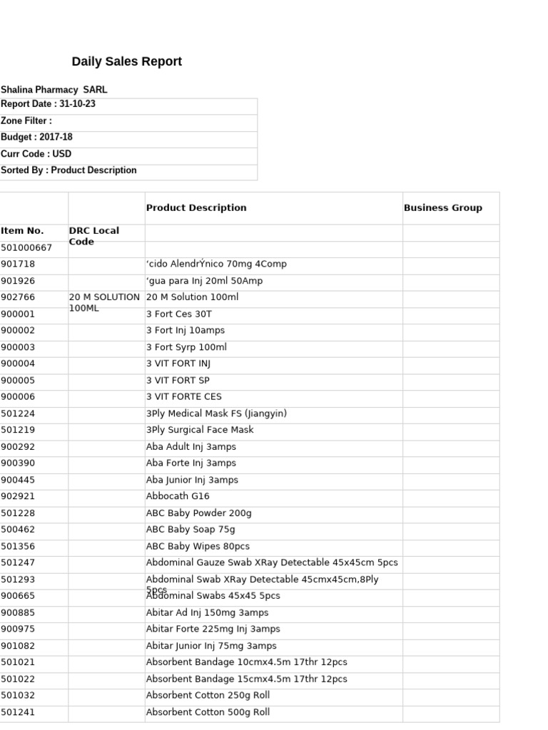 AFR Daily Sales Report 31-10-2023 | PDF