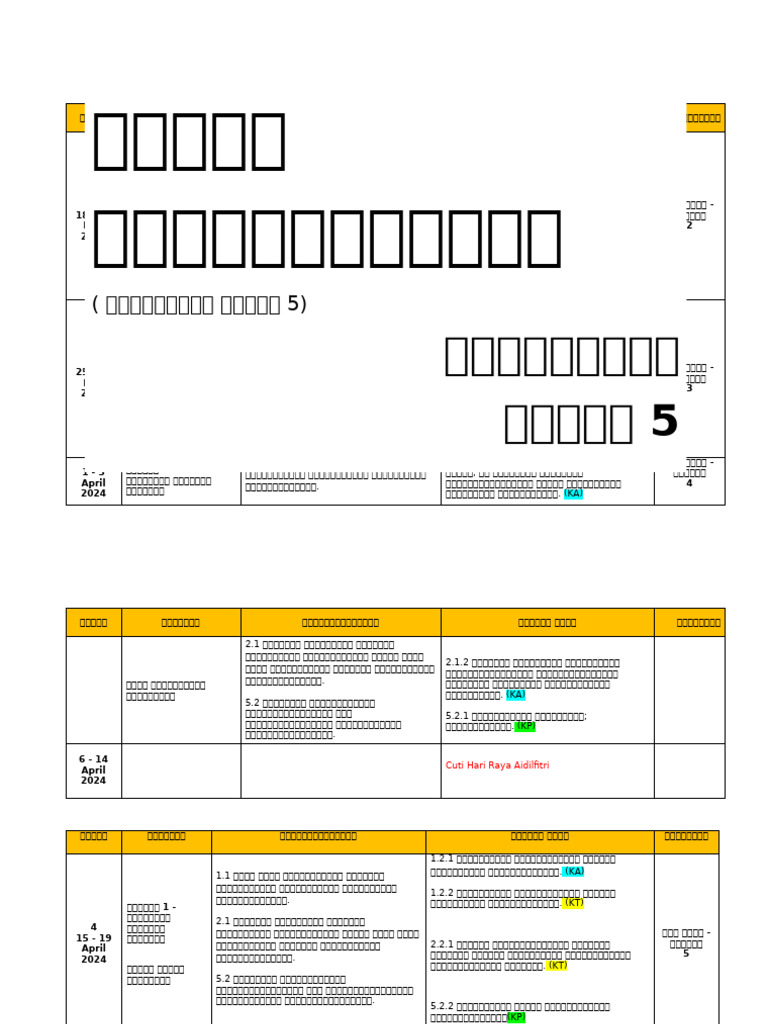 RPT PJ Tahun 5 | PDF