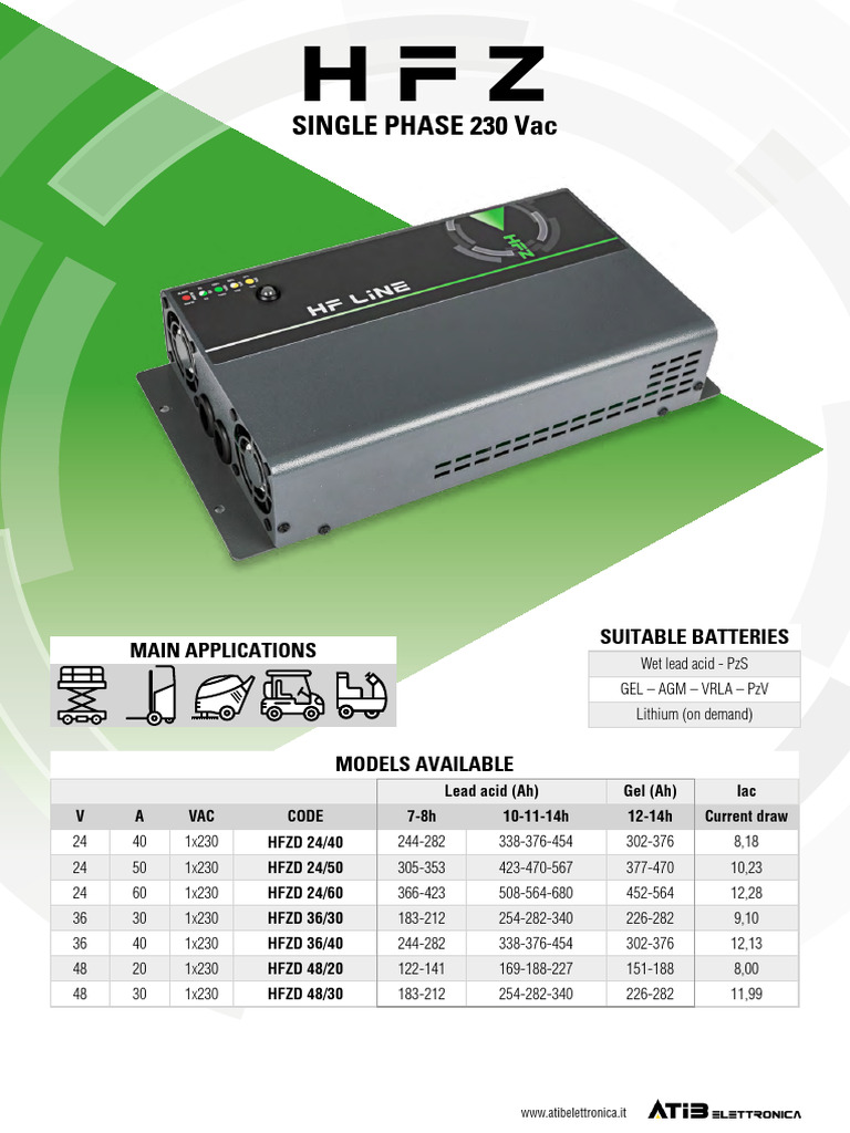 HFZ en | PDF