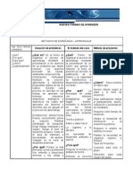 Metodos de Enseñanza - Aprendizaje