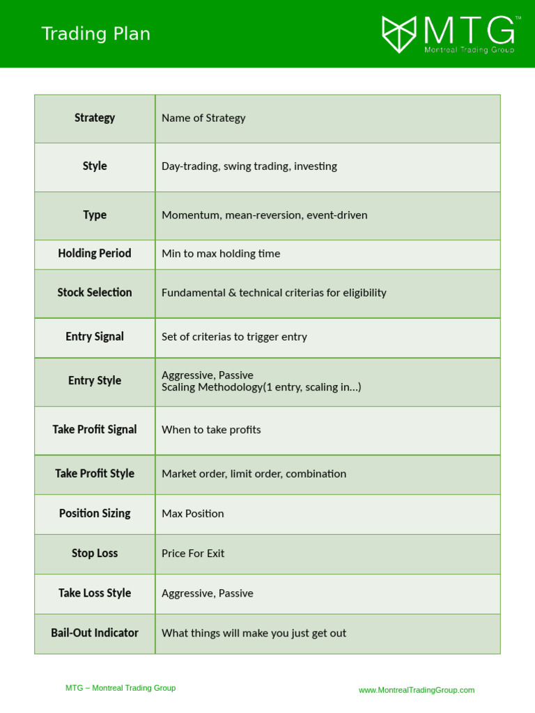 Trading Plan Pdf