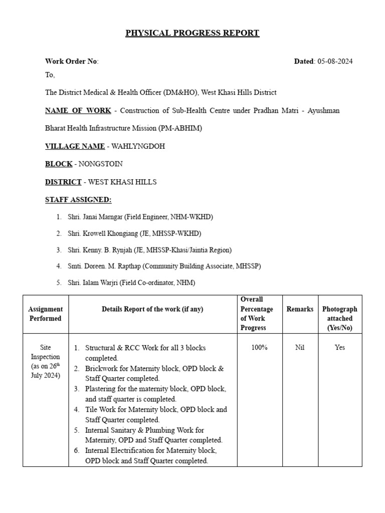 Wahlyngdoh - Docx - Google Docs Reports | PDF