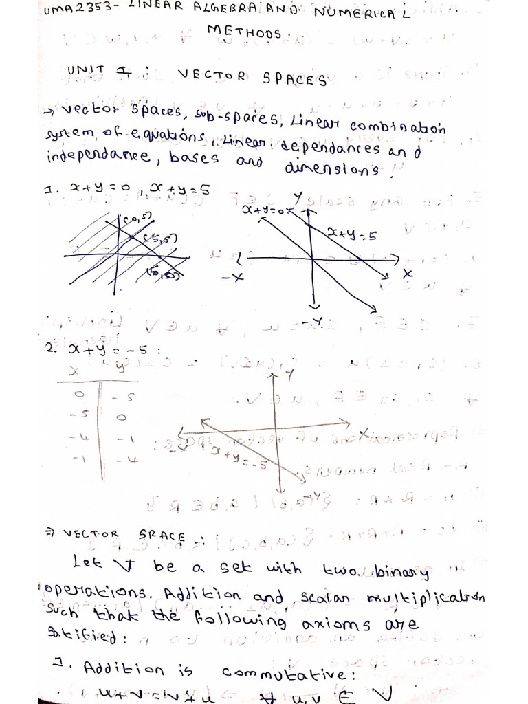 Maths 1st Lesson | PDF
