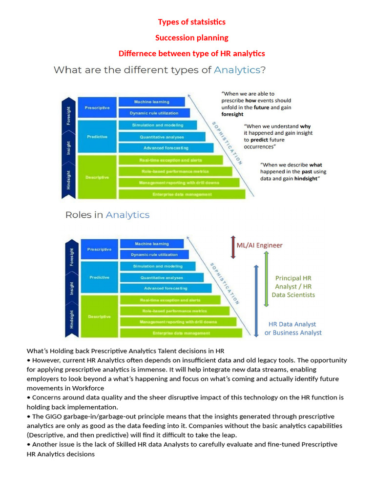 HR Analytics | PDF