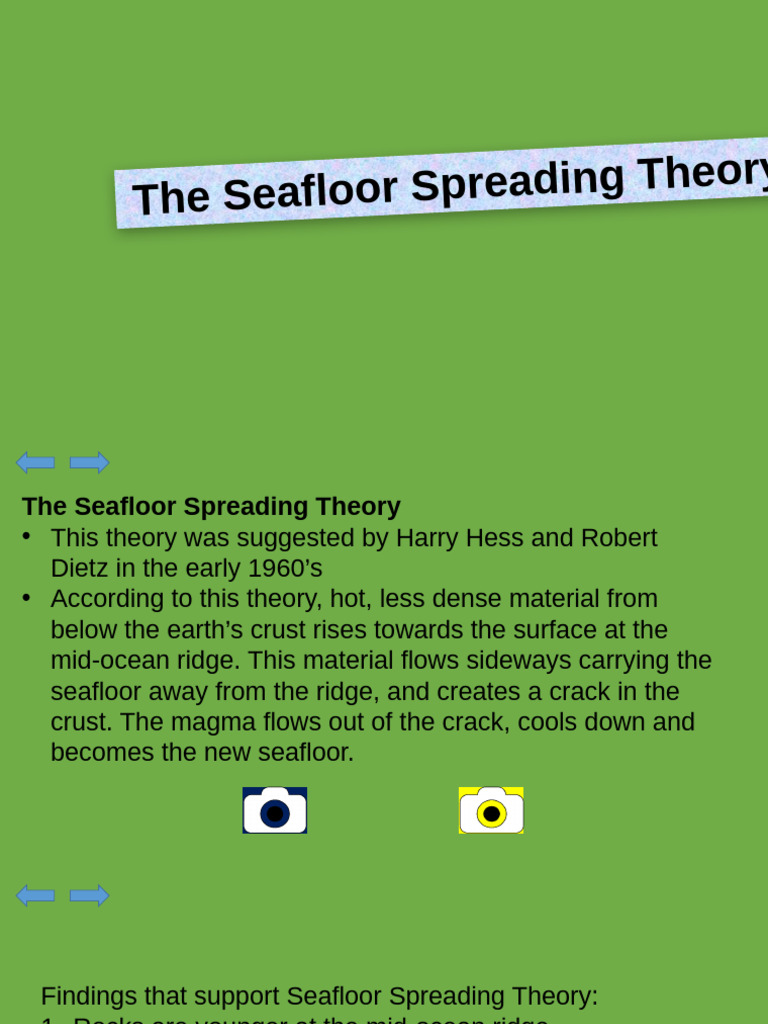 WHAT SUPPORTS THE THEORY OF SEAFLOOR SPREADING visual data 4