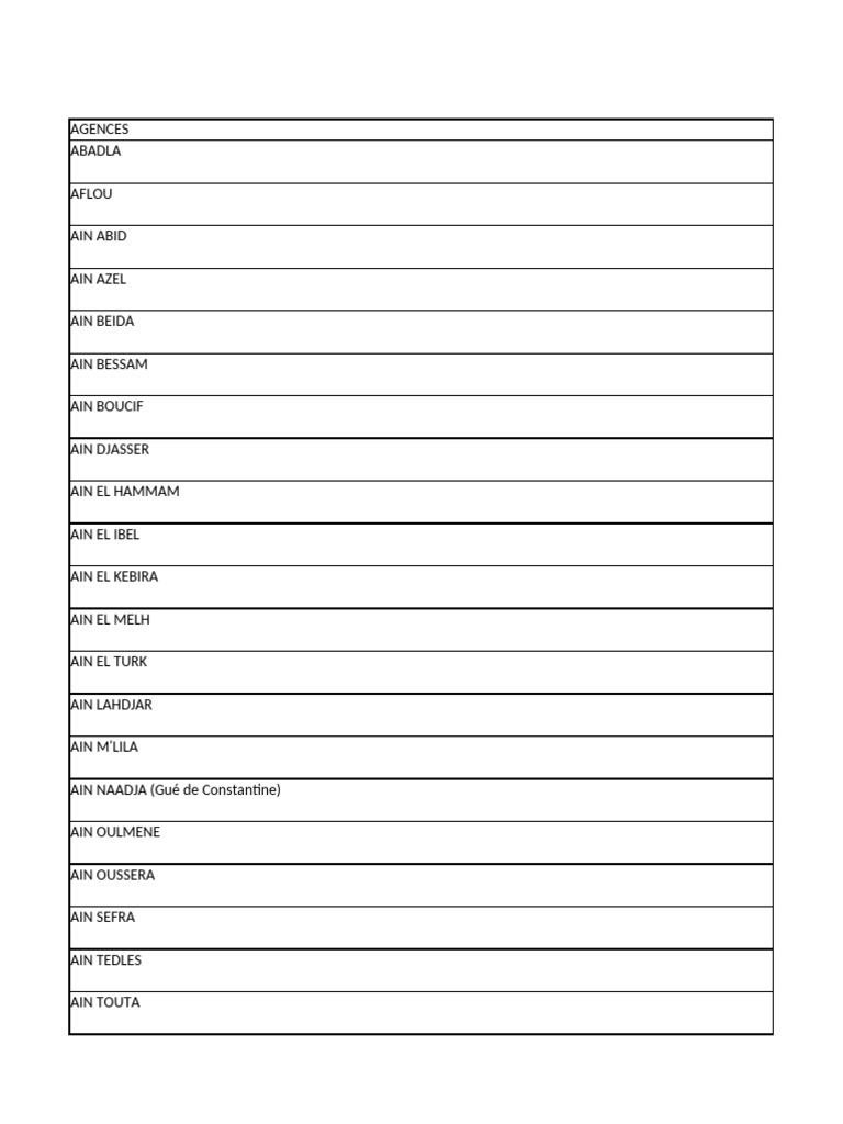 Base de donnees structures 2 pdf